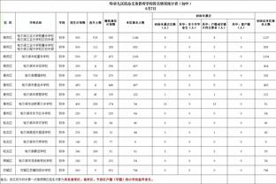 江南app在线登录官网下载安卓截图0